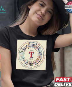 2024 Texas Rangers are MLB 73 79 StraightUpTX and HeadToHead t shirt