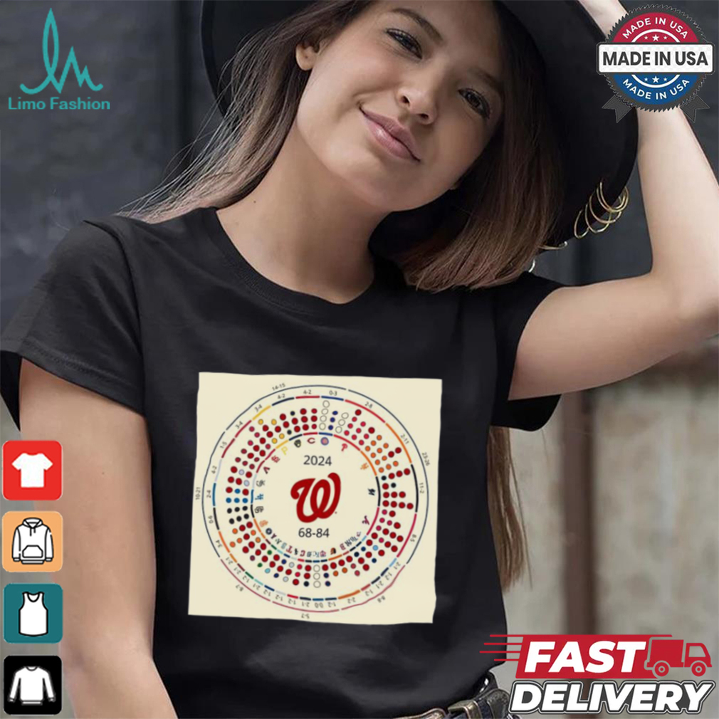 2024 Washington Nationals are MLB 68 84. NATITUDE and HeadToHead t shirt 2024 Washington Nationals are MLB 68 84. NATITUDE and HeadToHead t shirt
