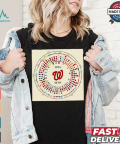 2024 Washington Nationals are MLB 68 84. NATITUDE and HeadToHead t shirt