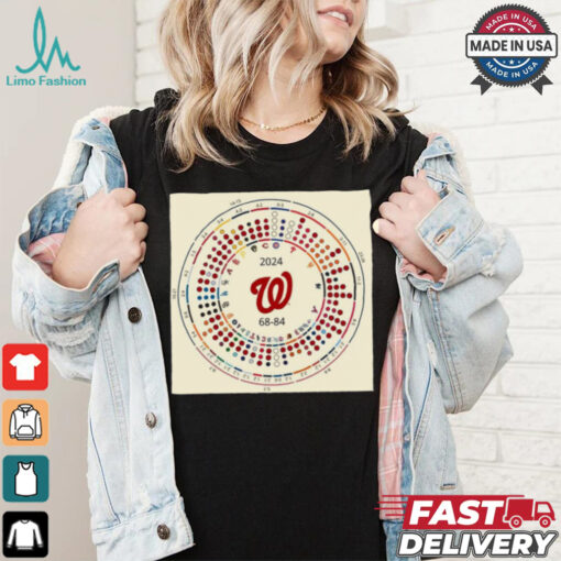 2024 Washington Nationals are MLB 68 84. NATITUDE and HeadToHead t shirt