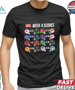 Big12 football week 4 scores shirt