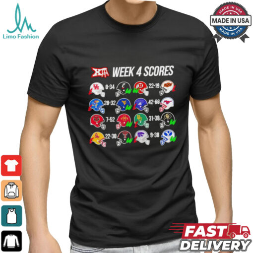 Big12 football week 4 scores shirt