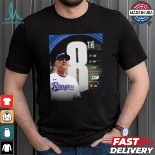 Bruce Bochy 2,159 Texas Rangers MLB All time Managerial wins shirt
