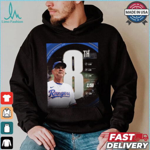 Bruce Bochy 2,159 Texas Rangers MLB All time Managerial wins shirt