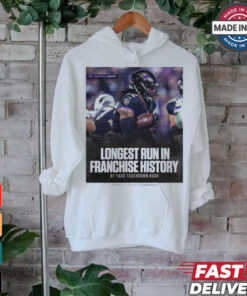 Derrick Henry Baltimore Ravens Longest Run In Franchise History 87 Yard Touchdown Rush Poster t shirt