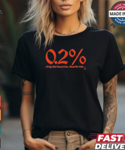 Detroit Baseball 0.2% Chance Shirt