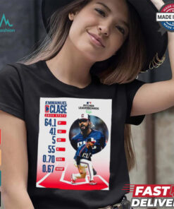 Emmanuel Clase Guardian 2024 Stats 64.1 Ip 41 SV 5 ER 55 K 0.70 Era 0.67 Whip shirt