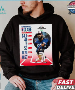 Emmanuel Clase Guardian 2024 Stats 64.1 Ip 41 SV 5 ER 55 K 0.70 Era 0.67 Whip shirt, hoodie, sweater, long sleeve and tank top Emmanuel Clase Guardian 2024 Stats 64.1 Ip 41 SV 5 ER 55 K 0.70 Era 0.67 Whip shirt
