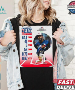 Emmanuel Clase Guardian 2024 Stats 64.1 Ip 41 SV 5 ER 55 K 0.70 Era 0.67 Whip shirt, hoodie, sweater, long sleeve and tank top Emmanuel Clase Guardian 2024 Stats 64.1 Ip 41 SV 5 ER 55 K 0.70 Era 0.67 Whip shirt