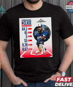 Emmanuel Clase Guardian 2024 Stats 64.1 Ip 41 SV 5 ER 55 K 0.70 Era 0.67 Whip shirt, hoodie, sweater, long sleeve and tank top Emmanuel Clase Guardian 2024 Stats 64.1 Ip 41 SV 5 ER 55 K 0.70 Era 0.67 Whip shirt