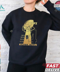 Kansas City Chiefs Super Bowl Champions Ready For New Season Shirt