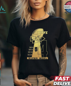 Kansas City Chiefs Super Bowl Champions Ready For New Season Shirt