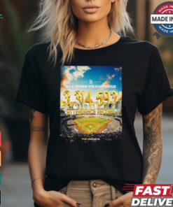 San Diego Padres September 22, 2024 All Time Franchise 3314593 Attendance Record Shirt