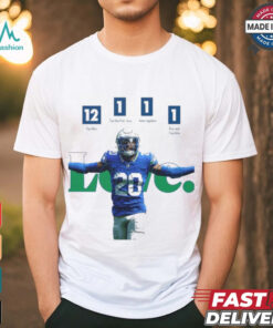 Seattle Seahawks Julian Love 12 Tackles 1 Tackles For Loss 1 Interception 1 Forced Fumble shirt, hoodie, sweater, long sleeve and tank top Seattle Seahawks Julian Love 12 Tackles 1 Tackles For Loss 1 Interception 1 Forced Fumble shirt