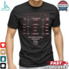 Official A’ja Wilson 1000 Points In A Season Congratulations Welcome To The W WNBA Merchandise T Shirt