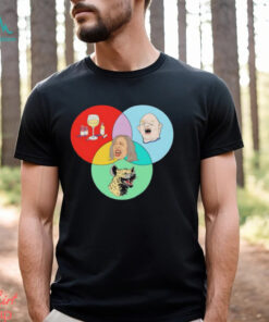 Venn of Kamala Harris shirt