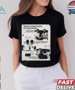 Yankees Teammates With 40+HR In A Season Aaron Judge and Juan Soto 2024 Poster t shirt
