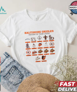 Baltimore Orioles history of team logos shirt