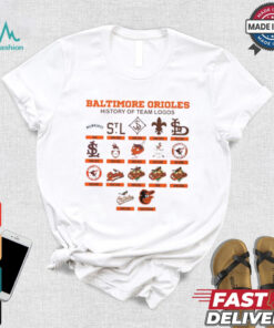 Baltimore Orioles history of team logos shirt