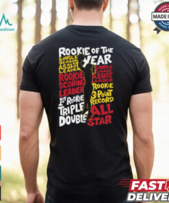 Caitlin Clark Rookie Of The Year Things Shirt