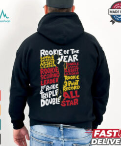 Caitlin Clark Rookie Of The Year Things Shirt