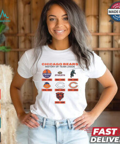 Chicago Bears 1920
