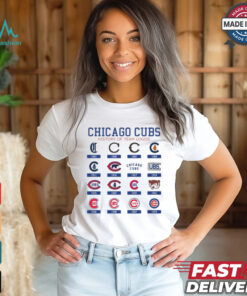 Chicago Cubs 1903