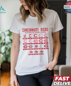 Cincinnati Reds 1890 Shirt