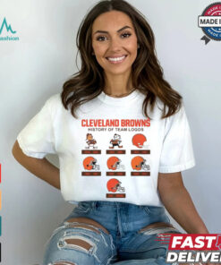Cleveland Browns 1948