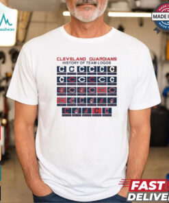 Cleveland Guardians 1915 Shirt