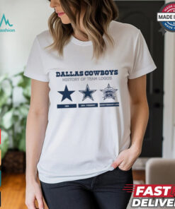 Dallas Cowboys 1900 Shirt