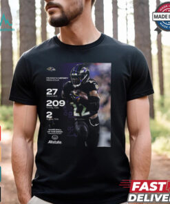 Derrick Henry 27 Touches 209 Total YDS 2 Total TDS Week Four T Shirt