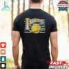 Buffalo Bills Nickel City New York T shirts