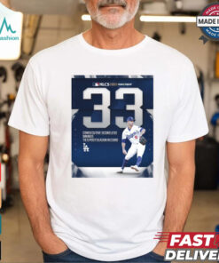 Los Angeles Dodge MLB 2024 NLCS 33 Consecutive Scorelelss Innings Ties Postseason Record Poster t shirt