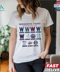 Minnesota Twins 1901 Shirt
