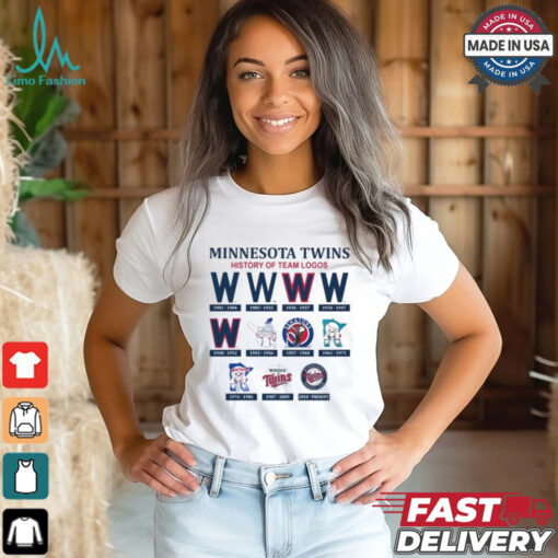 Minnesota Twins 1901 Shirt