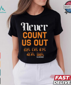 Never Count Us Out Detroit Baseball t shirt