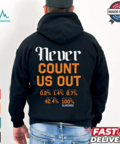 Never Count Us Out Detroit Baseball t shirt