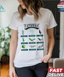 Philadelphia Eagles 1933 Shirt