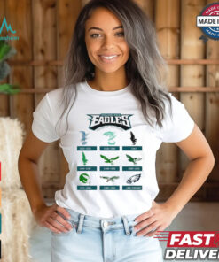 Philadelphia Eagles 1933