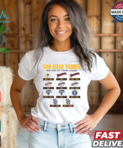 San Diego Padres 1969