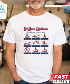 St. Louis Cardinals 1900 Shirt