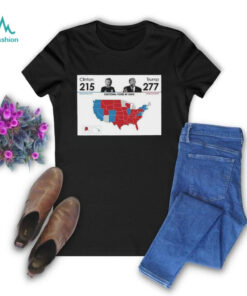 Trump Won 277 President Shirt