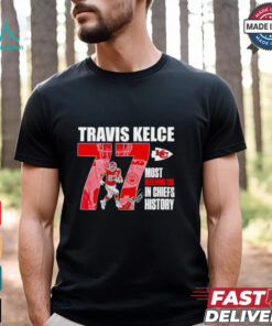 Travis Kelce Chiefs most receiving TDS in Chiefs history signature shirt