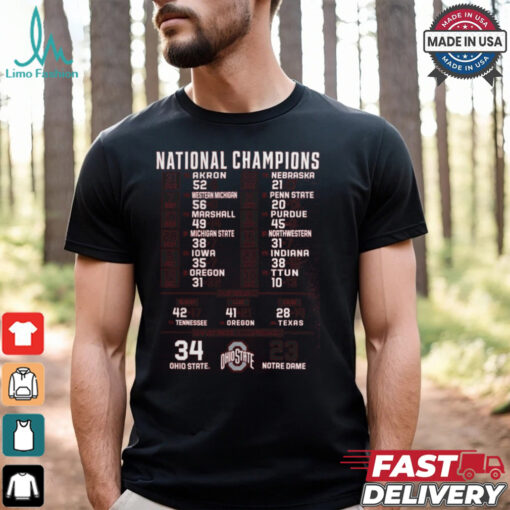 Ohio State Buckeyes Fanatics Women's College Football Playoff 2024 National Champions Schedule Plus Shirt